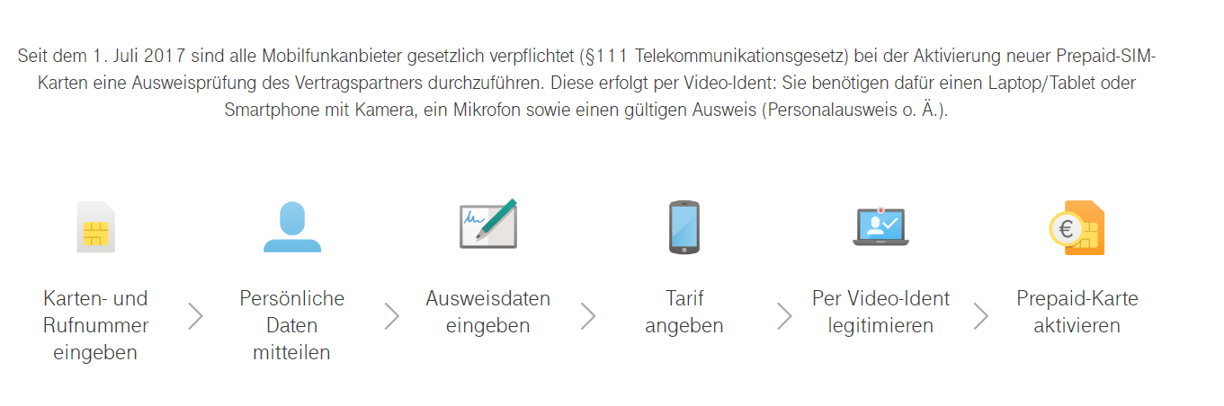 Telekom Prepaid Aktivierung mit extra Webseite