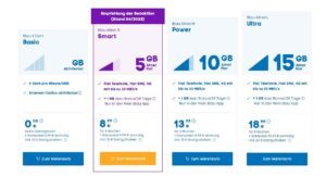Blau Allnet Flat