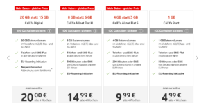 Callya Prepaid Tarife
