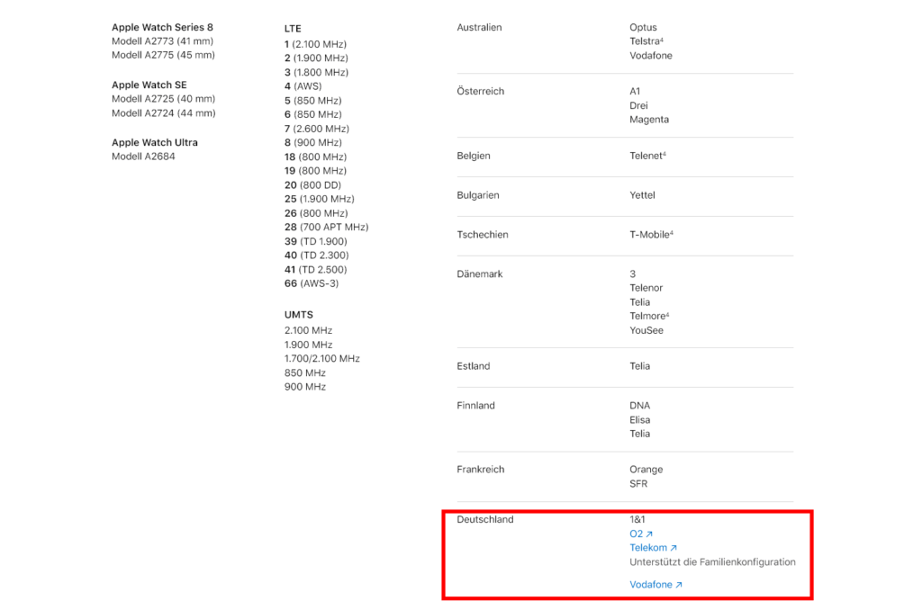 Apple Watch Mobilfunk-Anbieter