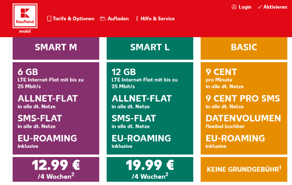 Kaufland Mobil Prepaid