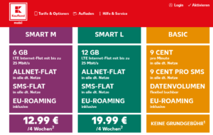 Kaufland Mobil Prepaid